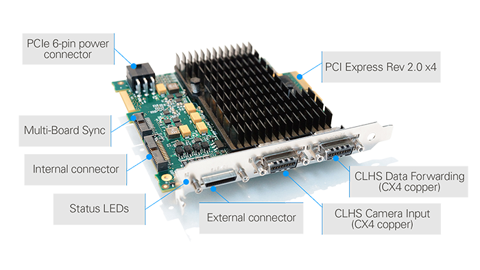 Xtium2 CLHS FX8